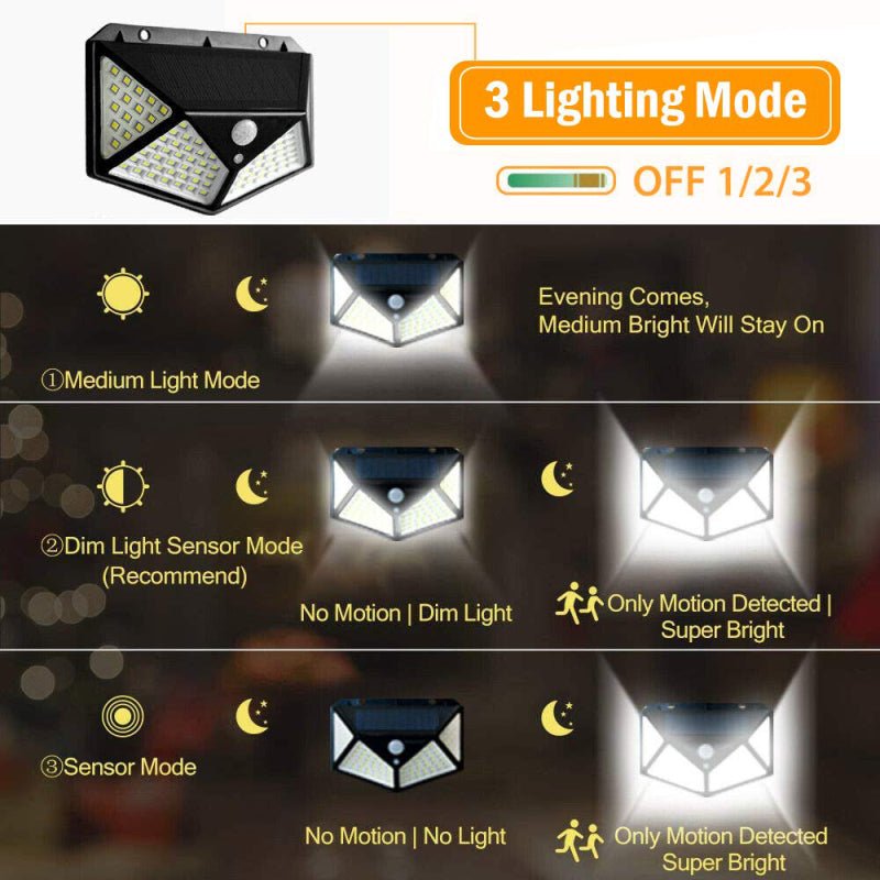 LED Solar Wall Light - Lia_Store