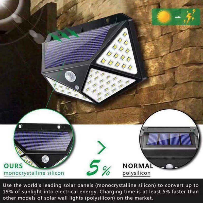 LED Solar Wall Light - Lia_Store